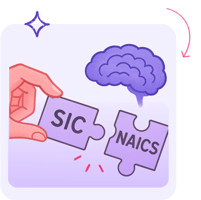 AI-Powered Underwriting for Small Business Lending | HyperVerge